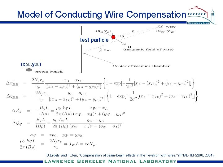 Model of Conducting Wire Compensation test particle (xp 0, yp 0) B. Erdelyi and