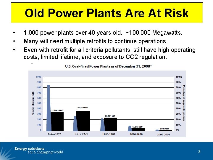 Old Power Plants Are At Risk • • • 1, 000 power plants over