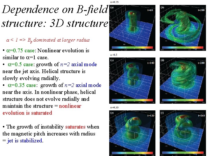 Dependence on B-field structure: 3 D structure a < 1 => Bp dominated at