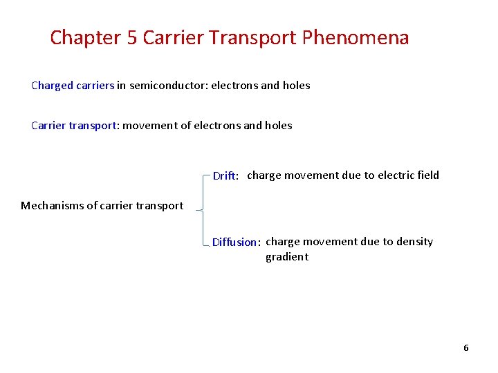 Chapter 5 Carrier Transport Phenomena Charged carriers in semiconductor: electrons and holes Carrier transport: