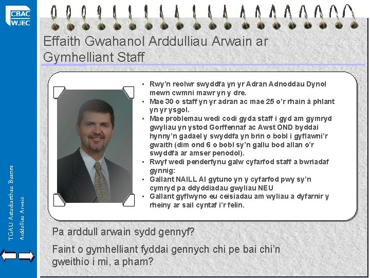 Arddulliau Arwain TGAU Astudiaethau Busnes Effaith Gwahanol Arddulliau Arwain ar Gymhelliant Staff • Rwy’n