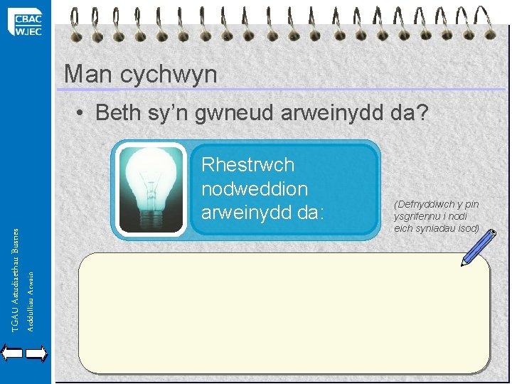 Man cychwyn • Beth sy’n gwneud arweinydd da? Arddulliau Arwain TGAU Astudiaethau Busnes Rhestrwch