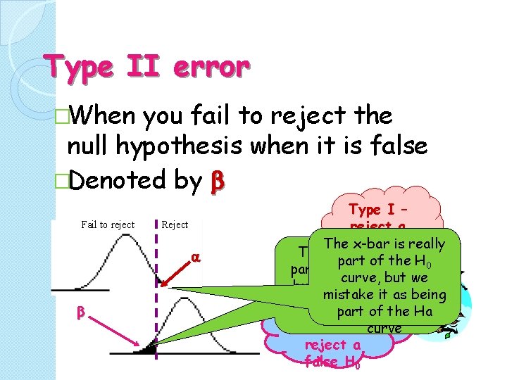 Type II error �When you fail to reject the null hypothesis when it is