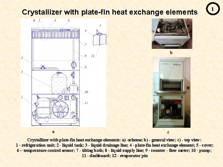 Crystallizer with plate-fin heat exchange elements 1 b a c Crystallizer with plate-fin heat