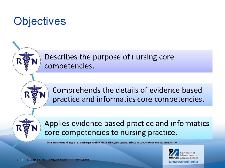 Objectives Describes the purpose of nursing core competencies. Comprehends the details of evidence based