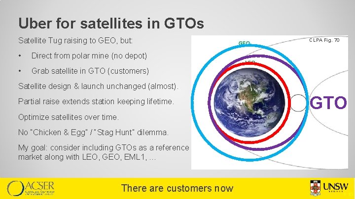 Uber for satellites in GTOs Satellite Tug raising to GEO, but: • Direct from