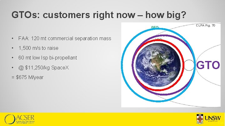 GTOs: customers right now – how big? CLPA Fig. 70 • FAA: 120 mt