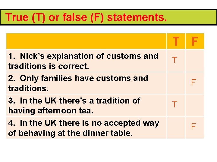 True (T) or false (F) statements. T F 1. Nick’s explanation of customs and