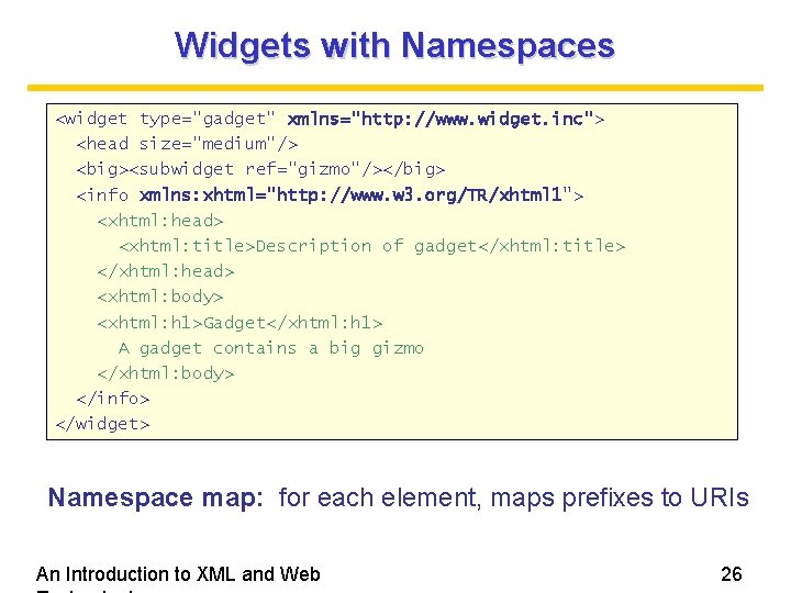 Widgets with Namespaces <widget type="gadget" xmlns="http: //www. widget. inc"> <head size="medium"/> <big><subwidget ref="gizmo"/></big> <info Widgets with Namespaces <widget type="gadget" xmlns="http: //www. widget. inc"> <head size="medium"/> <big><subwidget ref="gizmo"/></big> <info