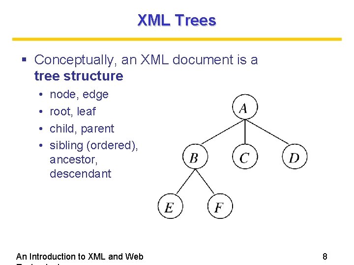 XML Trees Conceptually, an XML document is a tree structure • • node, edge XML Trees Conceptually, an XML document is a tree structure • • node, edge