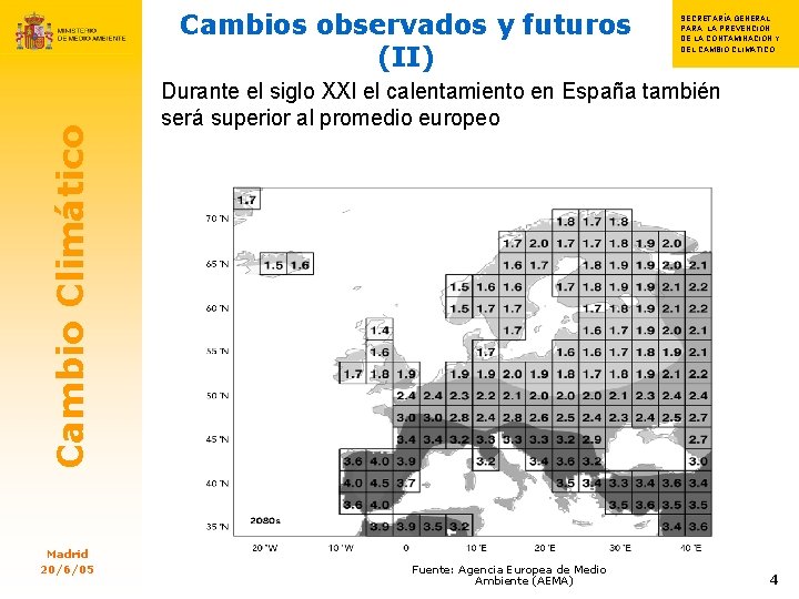 Cambio Climático Cambios observados y futuros (II) Madrid 20/6/05 SECRETARÍA GENERAL S PARA LA