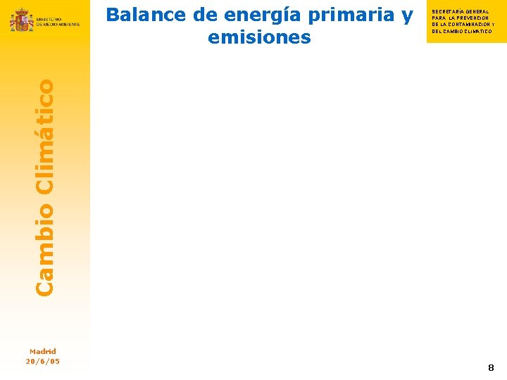 SECRETARÍA GENERAL S PARA LA PREVENCIÓN SECRETARIA GENERAL PARA GENERAL NACIÓN PREVENC SECRETA CLIMÁTIC