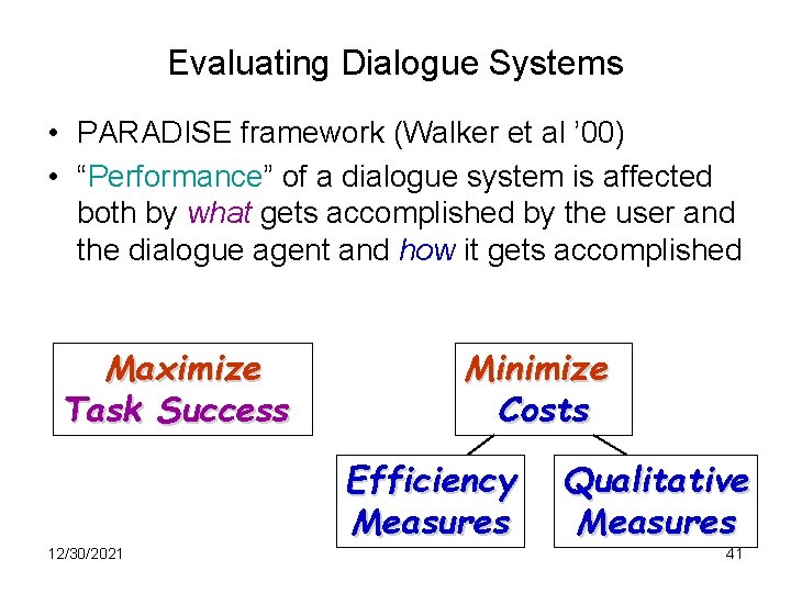 Evaluating Dialogue Systems • PARADISE framework (Walker et al ’ 00) • “Performance” of