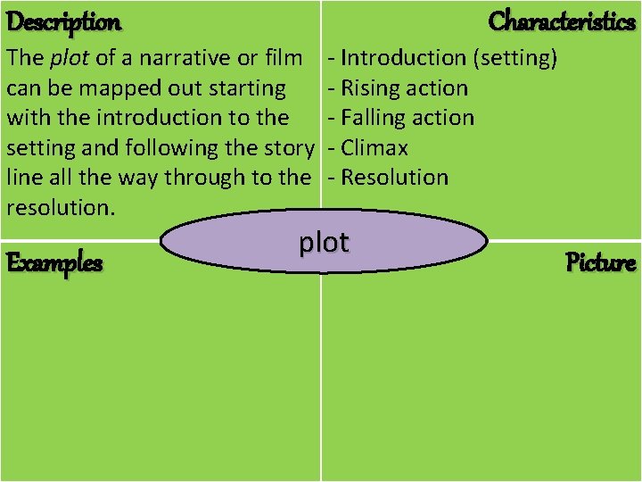 Description The plot of a narrative or film can be mapped out starting with Description The plot of a narrative or film can be mapped out starting with