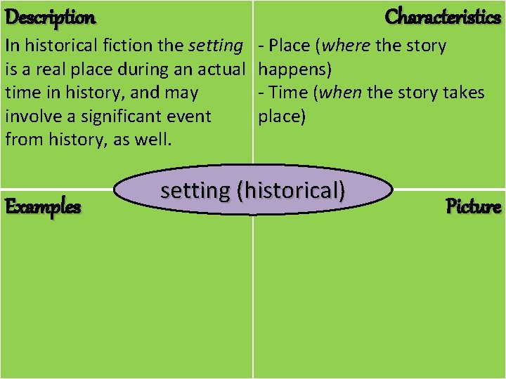 Description In historical fiction the setting is a real place during an actual time Description In historical fiction the setting is a real place during an actual time