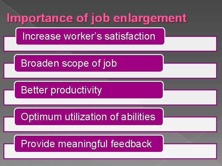 Importance of job enlargement Increase worker’s satisfaction Broaden scope of job Better productivity Optimum