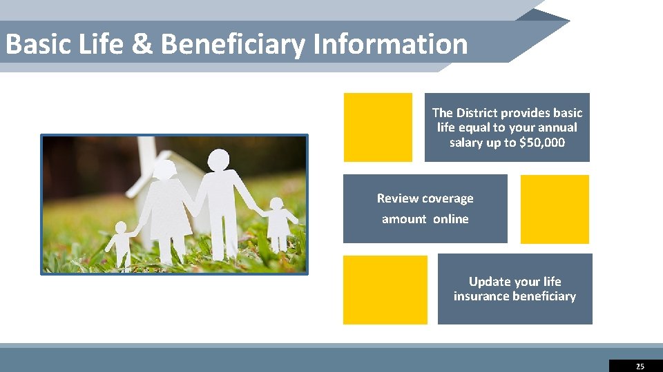 Basic Life & Beneficiary Information The District provides basic life equal to your annual