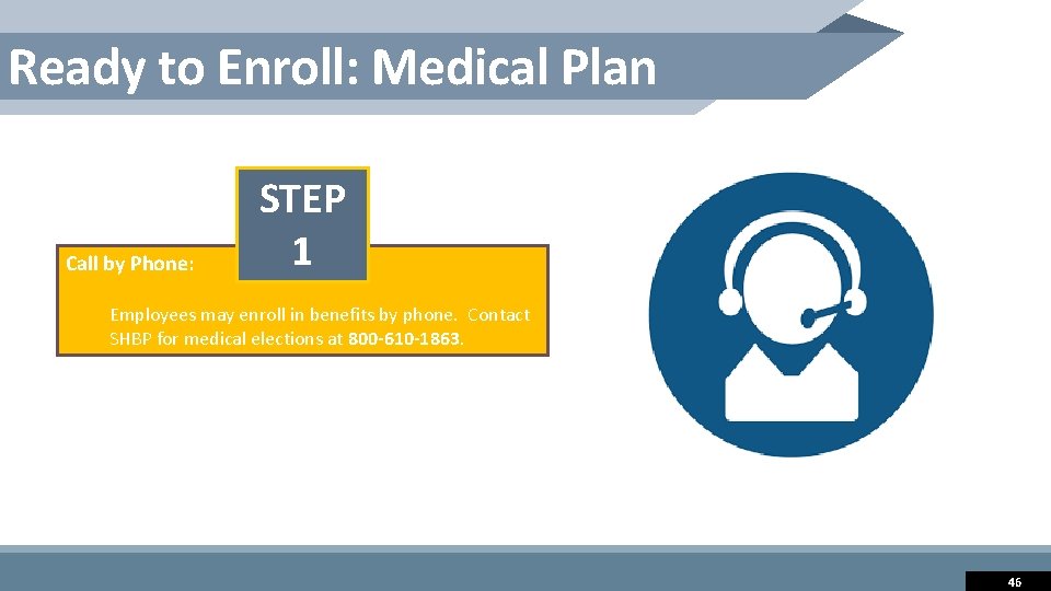 Ready to Enroll: Medical Plan Call by Phone: STEP 1 Employees may enroll in