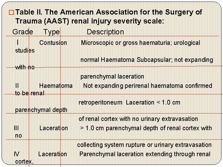 � Table II. The American Association for the Surgery of Trauma (AAST) renal injury