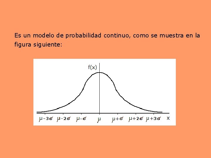Es un modelo de probabilidad continuo, como se muestra en la figura siguiente: 