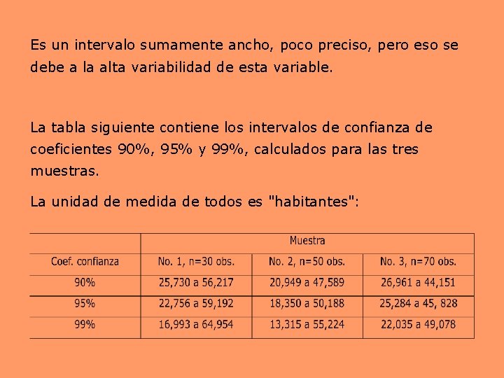 Es un intervalo sumamente ancho, poco preciso, pero eso se debe a la alta