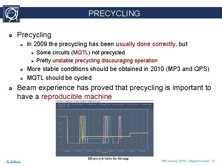PRECYCLING Precycling In 2009 the precycling has been usually done correctly, but Some circuits