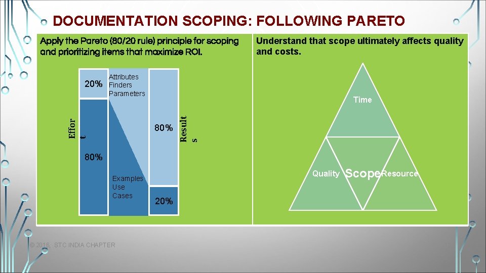 DOCUMENTATION SCOPING: FOLLOWING PARETO Apply the Pareto (80/20 rule) principle for scoping and prioritizing