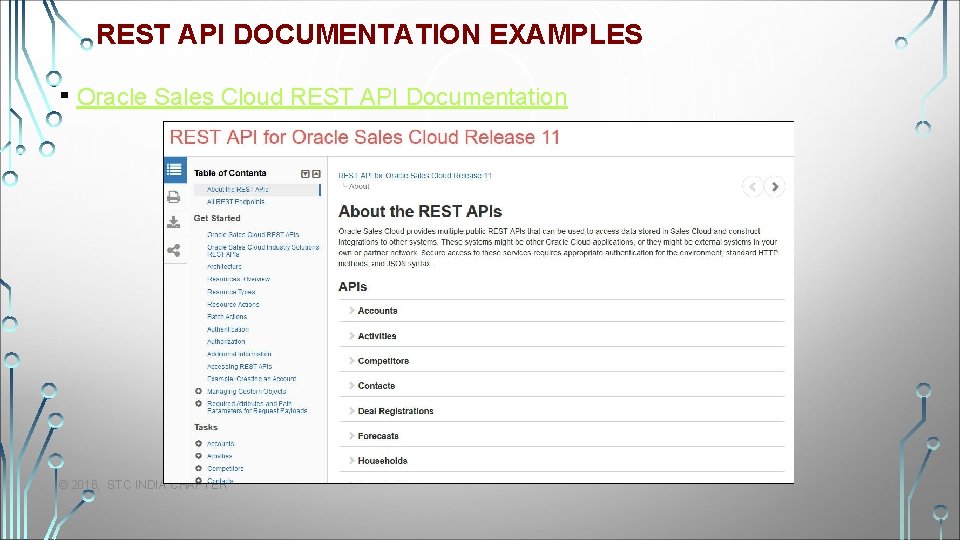 REST API DOCUMENTATION EXAMPLES ▪ Oracle Sales Cloud REST API Documentation © 2016, STC