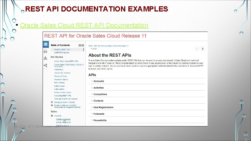 REST API DOCUMENTATION EXAMPLES ▪ Oracle Sales Cloud REST API Documentation © 2016, STC