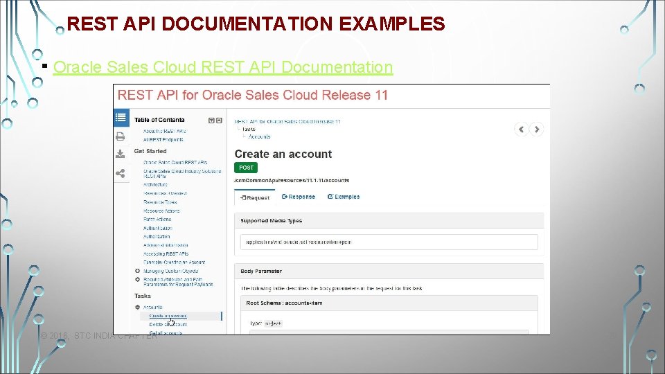 REST API DOCUMENTATION EXAMPLES ▪ Oracle Sales Cloud REST API Documentation © 2016, STC