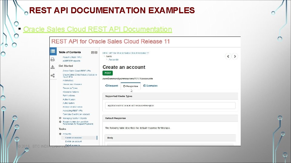 REST API DOCUMENTATION EXAMPLES ▪ Oracle Sales Cloud REST API Documentation © 2016, STC