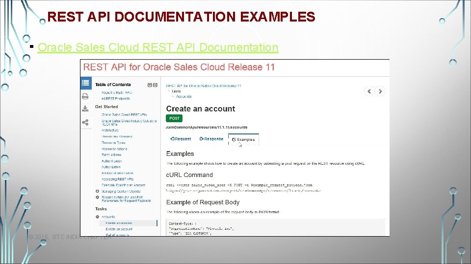 REST API DOCUMENTATION EXAMPLES ▪ Oracle Sales Cloud REST API Documentation © 2016, STC