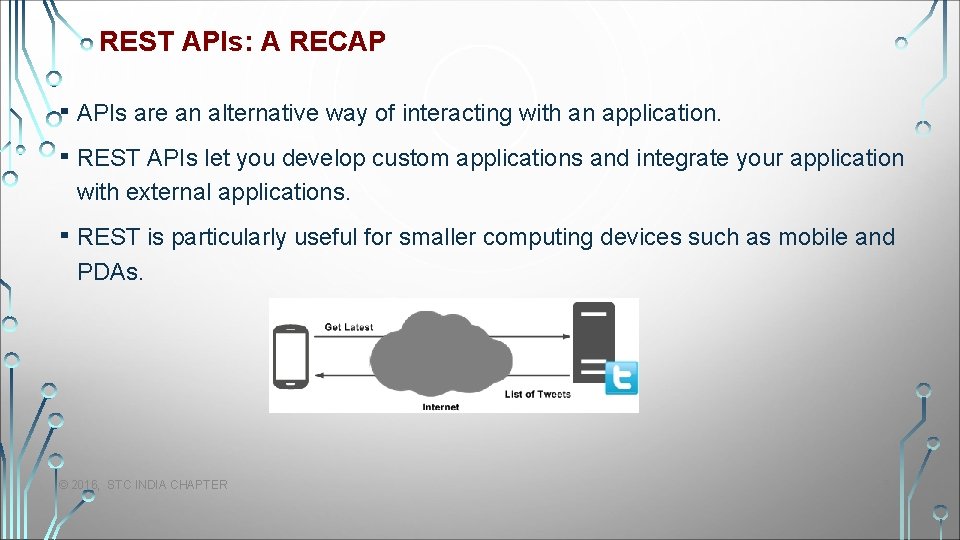REST APIs: A RECAP ▪ APIs are an alternative way of interacting with an