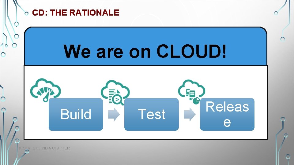 CD: THE RATIONALE We are on CLOUD! Build © 2016, STC INDIA CHAPTER Test