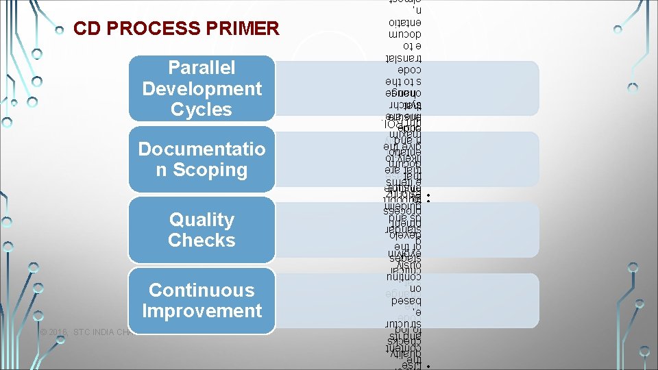 ent of • the Use quality content checks and its to log structur code
