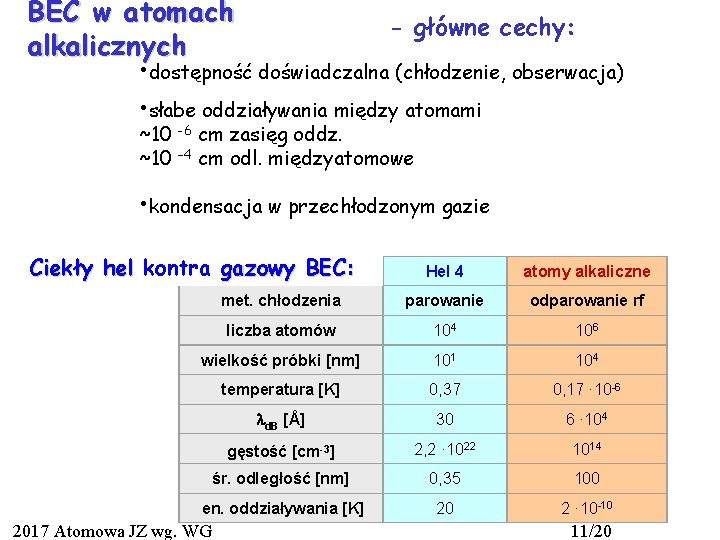 BEC w atomach alkalicznych - główne cechy: • dostępność doświadczalna (chłodzenie, obserwacja) • słabe