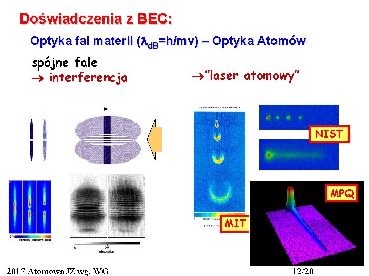 Doświadczenia z BEC: Optyka fal materii ( d. B=h/mv) – Optyka Atomów spójne fale