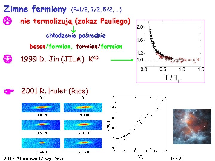 Zimne fermiony (F=1/2, 3/2, 5/2, . . . ) nie termalizują (zakaz Pauliego) chłodzenie