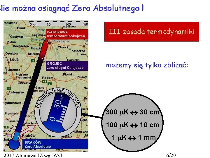 Nie można osiągnąć Zera Absolutnego ! III zasada termodynamiki możemy się tylko zbliżać: 300