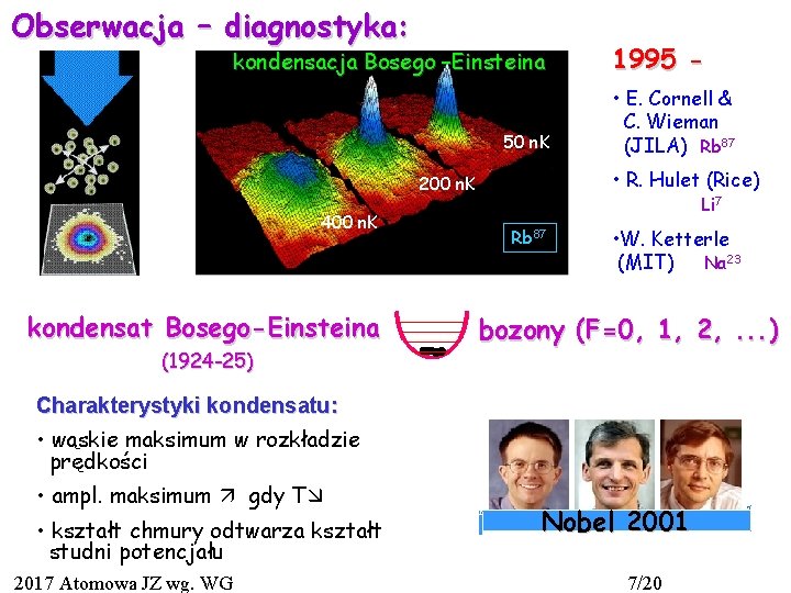 Obserwacja – diagnostyka: kondensacja Bosego –Einsteina 50 n. K kondensat Bosego-Einsteina (1924 -25) •