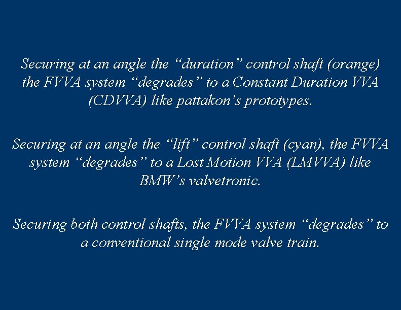 Securing at an angle the “duration” control shaft (orange) the FVVA system “degrades” to