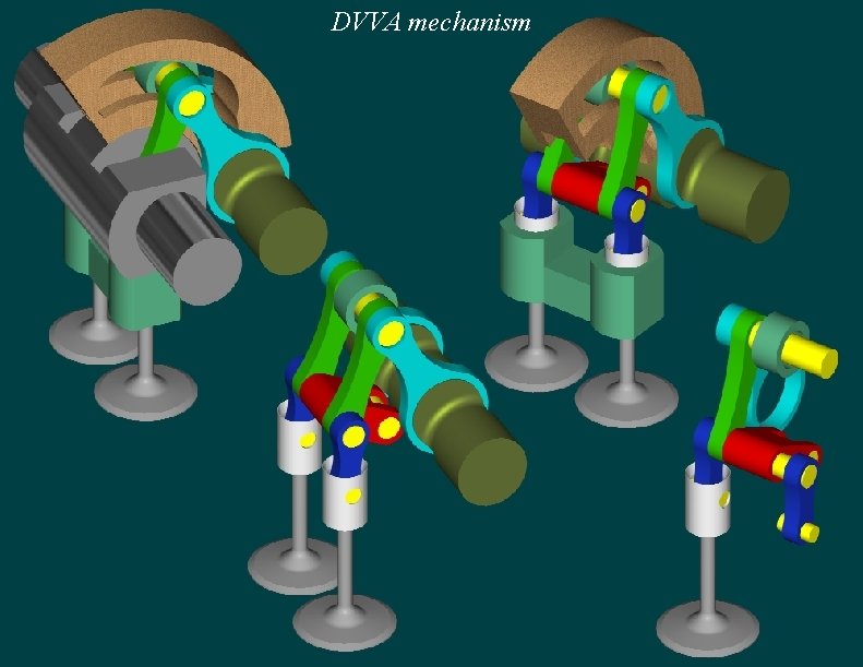 DVVA mechanism 