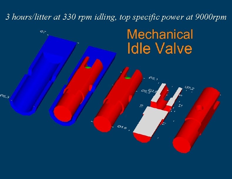 3 hours/litter at 330 rpm idling, top specific power at 9000 rpm 