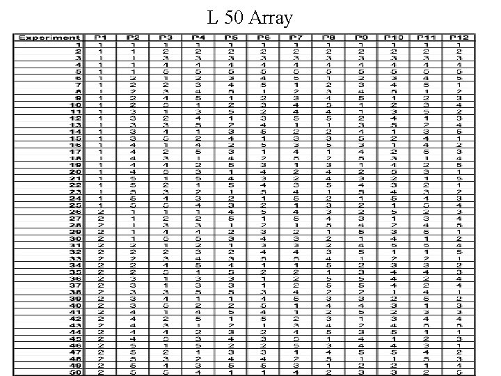 L 50 Array 