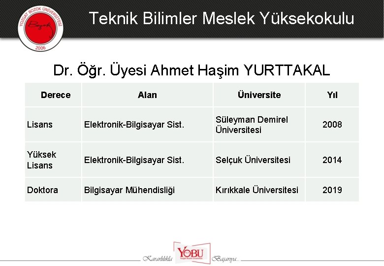Teknik Bilimler Meslek Yüksekokulu Dr. Öğr. Üyesi Ahmet Haşim YURTTAKAL Derece Alan Üniversite Yıl