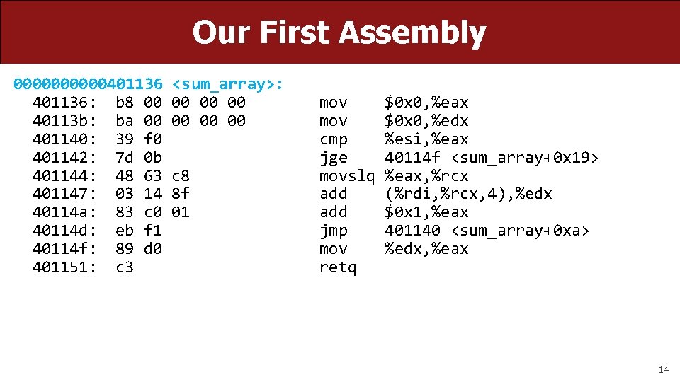 Our First Assembly 00000401136: b 8 00 40113 b: ba 00 401140: 39 f