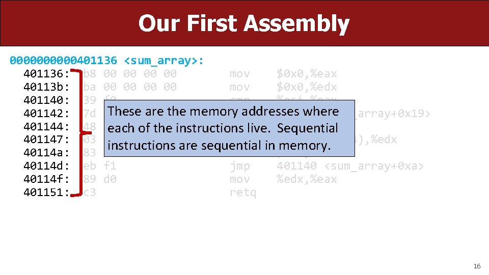 Our First Assembly 00000401136 <sum_array>: 401136: b 8 00 00 mov $0 x 0,