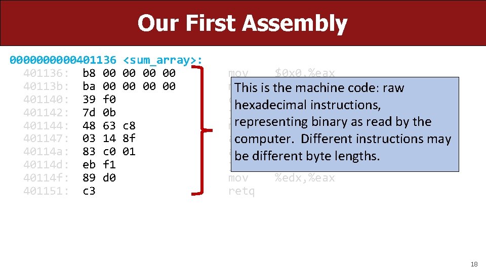 Our First Assembly 00000401136: b 8 00 40113 b: ba 00 401140: 39 f