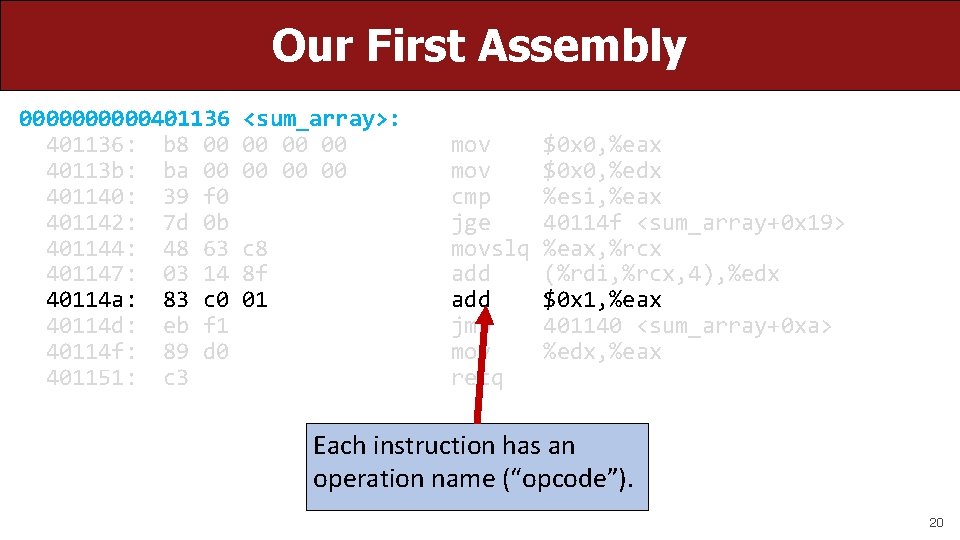 Our First Assembly 00000401136: b 8 00 40113 b: ba 00 401140: 39 f