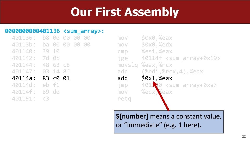 Our First Assembly 00000401136: b 8 00 40113 b: ba 00 401140: 39 f